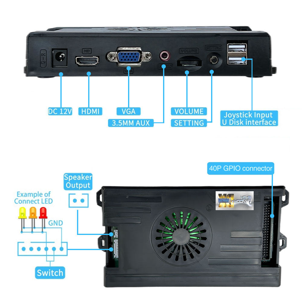 9800 w 1 Pandora Saga DX 2 Arc – Trackball Controller Arcade recenzja i cena