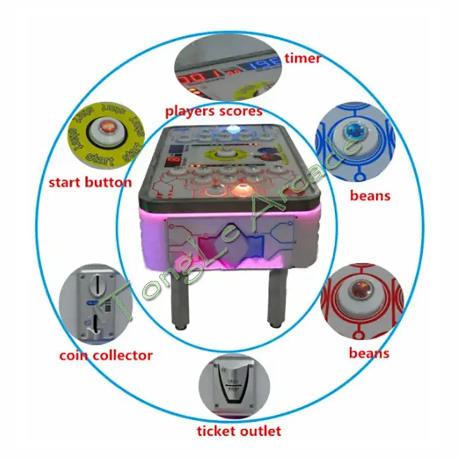 Zestaw DIY Naughty Beans, sprz – Skee Ball Arcade recenzja i cena