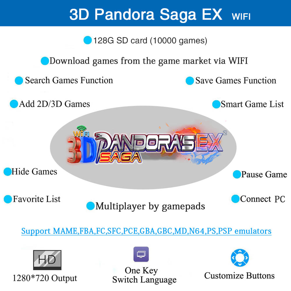 128GB 3D Pandora Saga EX2 Arca – Trackball Controller Arcade recenzja i cena